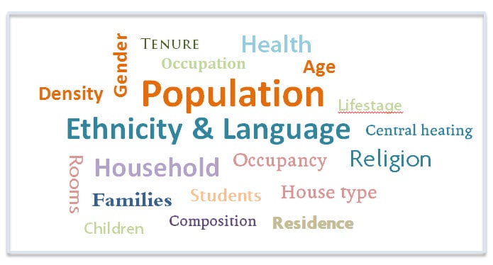 Franchise Territory Mapping Sales Territory design census demographics